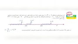 فعالیت ۱ صفحه ۱۰۶ کتاب ریاضی چهارم دبستان