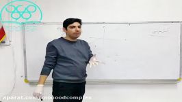 کاربرد مشتق تجربی اکسترمم نسبی بخش دوم