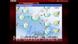 آموزش Network Topology