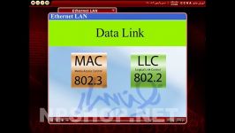 آموزش Ethernet Lan