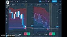 کسب درآمد بسیار عالی برنامهاکسپرت اپشن