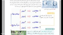 گرمان نهان ذوب فصل۴ مدرسافسون فرهومند