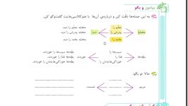 بیاموز وبگو گوش کن وبگو ص117 فارسی سوم سرکار خانم بیژنی