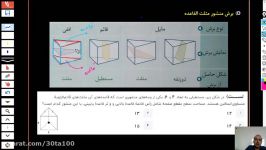 تدریس هندسه 1 ویژه دانش آموزان دبیرستان غیردولتی نیک اندیشان تبریز