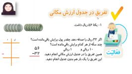 تدریس صفحه 103 ریاضی دوم ابتدایی تمرین 1