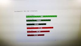 gtx 970 sli vs amd R9 295x2