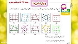 حل تمرینات صفحه 126 کتاب ریاضی چهارم دبستان