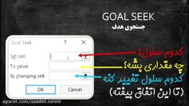 اکسل برای استخدامی  جلسه هفتم