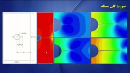 ایجاد رشد ترک Crack در صفحه به روش LEFM در Abaqus