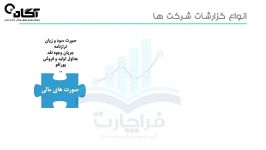 آموزشهای بازار سرمایه«انواع گزارشات شرکتها