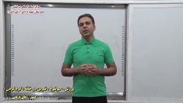 ورزش در خانه گرم کردن استاد قربانی تیز هوشان شهید اژه ای یک