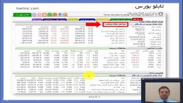 آموزش بورسمفاهیم مفید بورس 2