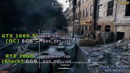 GTX 1660 Ti OC vs RTX 2060 Stock  Core i5 9600K  1080p 1440p 4K Benchmark