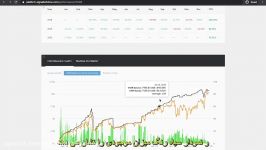 05. خواندن پروفایل تریدرها