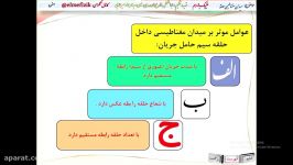 فیزیک یازدهم  مبحث اندازه میدان حلقه سیم حامل جریان  مدرس محمد مهدی رفیعی