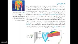 فیزیک دوازدهم تجربی صفحه 99 تا 102 مدرس افسون فرهومند