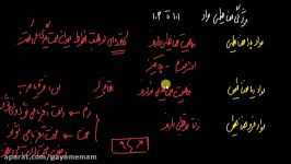 فیزیک یازدهـم  فصل سوم  ضمیمه تدریس  مبحث ویژگی های مواد مغناطیسی