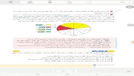 آمار احتمال یازدهــــم  مبحث آمار توصیفی  قسمت دوم