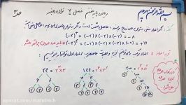 مبحث توان تجزیه اعداد 3 فصل هفت ریاضی پایه هفتم مهندس حیدرپور