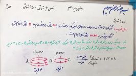 مبحث شمارش 2 فصل شش ریاضی پایه دهم تجربی  مهندس حیدرپور