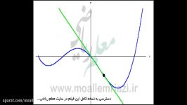 آموزش ریاضی دوازدهم تجربیخط به خط کتاب درسی  فصل چهارم  درس اول