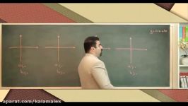 فیلم آموزشی ریاضی نهم لوح دانش kalamalek.ir