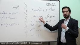 آموزش فارسی  پایه هشتم  استاد شیخ الاسلامی  نکات تکمیلی درس دهم