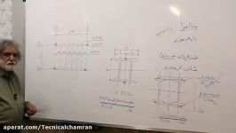 نقشه کشی معماری پایه یازدهم  بخش 2  استاد سرلکی