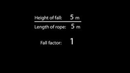 Fall Factors