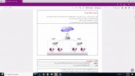 کتاب تجارت الکترونیک امنیت شبکه پایه دوازدهم پودمان سوم