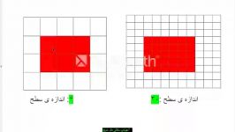 فیلم آموزش ریاضی مبحث واحد سانتی متر مربع ،پایه سوم دبستان