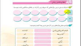 پایه پنجم درس فارسی درس یازده نقش خردمندان  مرور