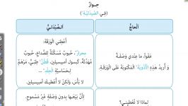 دبیرستان ملاصدرا منطقه 14 تهران عربی پایه 11 درس 5 مکالمه جناب آقای بایگان