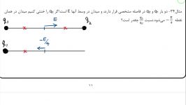 حل مثال الکتریسیته ساکن میدان الکتریکی مسعود زمانی