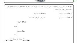 حل تیپ مهم سوال الکتریسیته ساکن نقطه تعادل مسعود زمانی