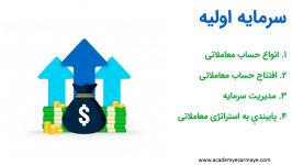 آموزش فارکس سرمایه اولیه برای شروع فعالیت در فارکس