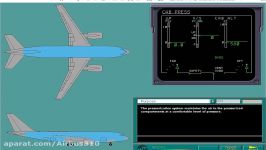 PRESSURIZATION 01 Purpose principle