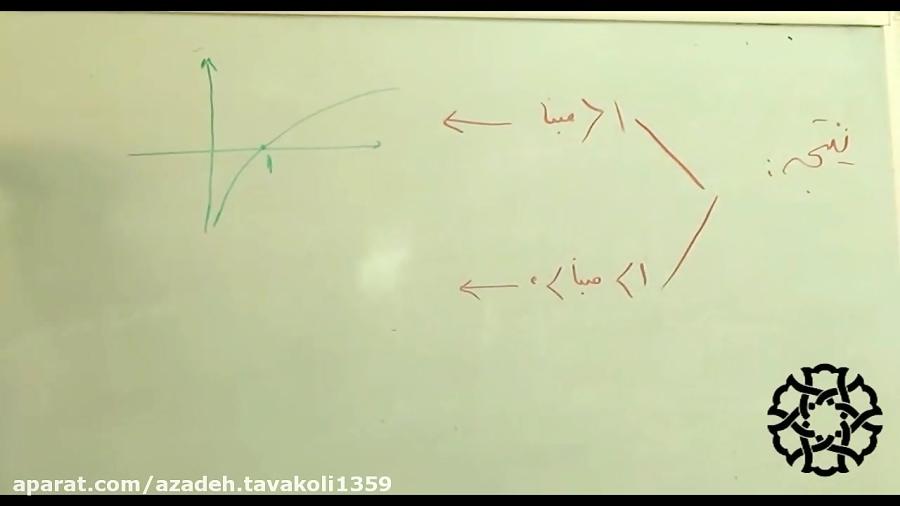 ریاضی یازدهم مبحث تابع لگاریتم قسمت ۳