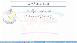 جلسه 130 فیزیک دوازدهم  گرانش 2  مدرس محمد پوررضا