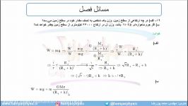 جلسه 131 فیزیک دوازدهم  گرانش 3  مدرس محمد پوررضا