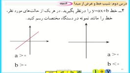 حل تمرین صفحه 106 107 کتاب ریاضی نهمقسمت دوم