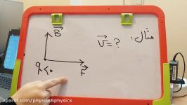 فصل 3 فیزیک 2 یازده تجربی مثال1 جهت نیروی مغناطیسی وارد بر ذره باردار متحرک