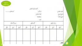 فصل ششم درس حسابداری صنعتی شاخه کاردانش بخش سوم