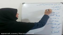 کلاس ادبیات فارسی پایه هفتم مرکز آموزشی فرزانگان همیاری میناب خانم سالاری