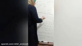 شیمی دهم نمودار انحلال پذیری