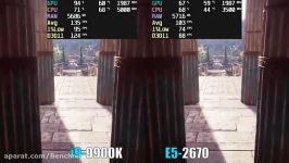 Intel Xeon E5 2670 vs i9 9900K