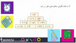 ریاضی 8 فصل 1 جمع تفریق عدد گویا