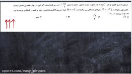 مثال 2  نیروی وارد بر ذره باردار در میدان مغناطیسی