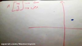 رياضي پايه نهم معادله خطپارت اول ٩٨١٢١٤ مينا مرادبيگي