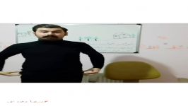 تدریس خوا استثنا